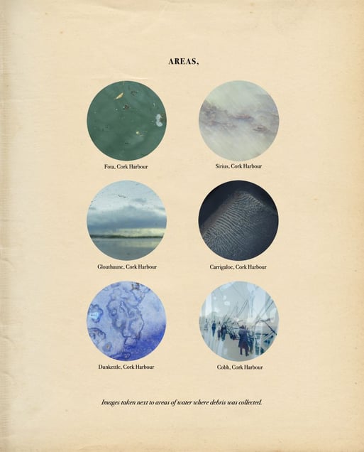 Beyond Drifting: "Imperfectly Known Animals" — book, single page. A page from the book shows colour images of the area locations where plastic debris was recovered from to create the specimens.