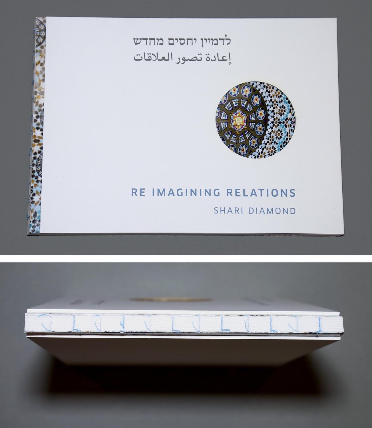 Re Imaging Relations
