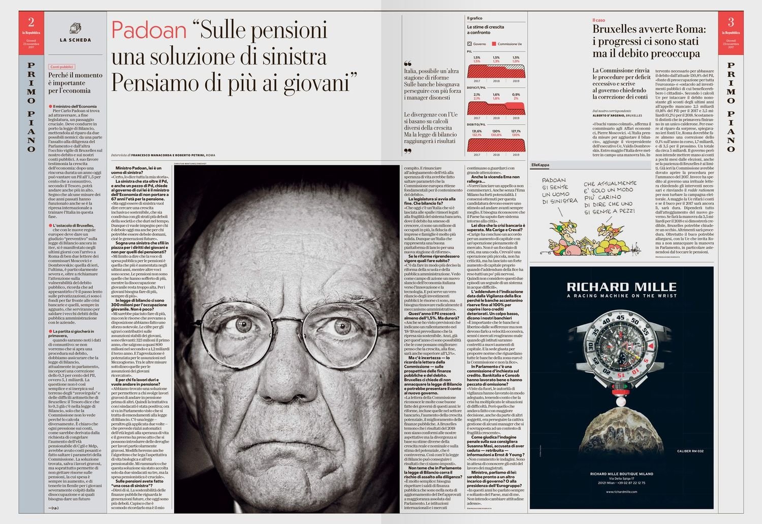 Interview with Giulia Ticozzi