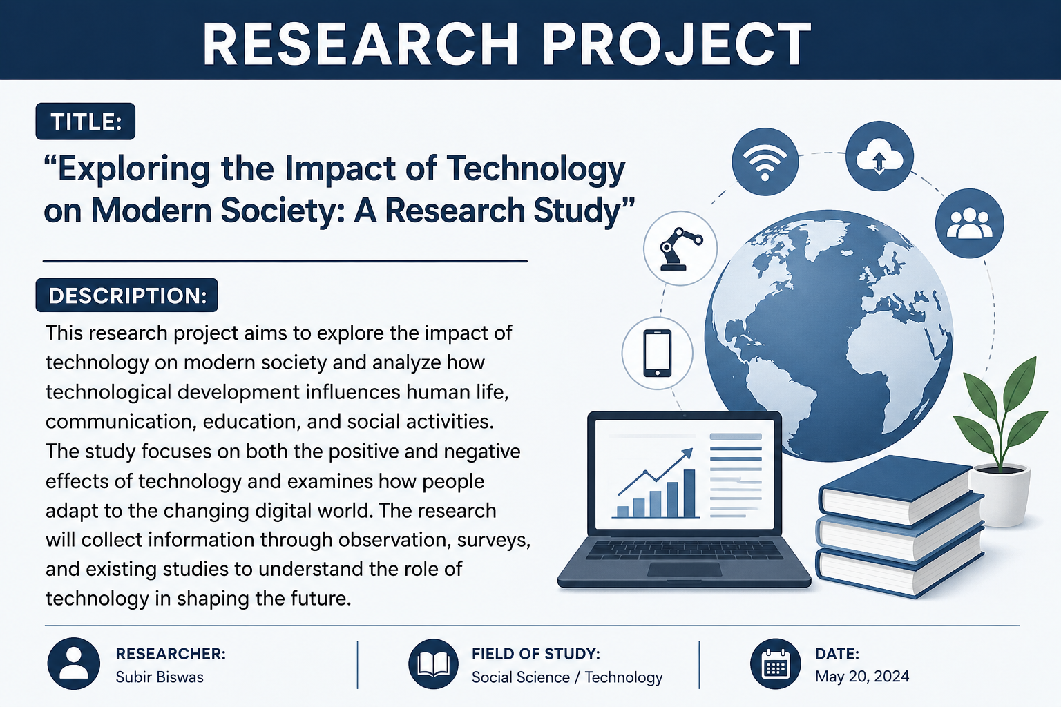 "Exploring the Impact of Technology on Modern Society: A Research Study"