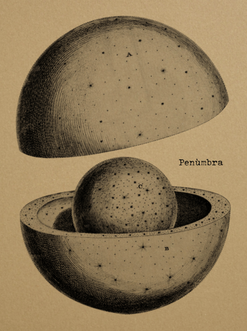 Penùmbra